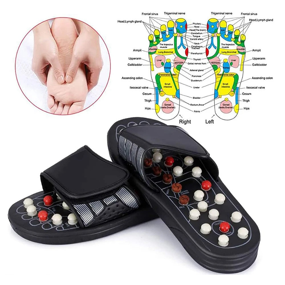 Acupressure Slippers Secondary image